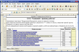 Excel (OpenOffice)